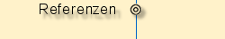Referenzen