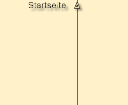 zur Startseite