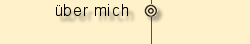 UeberMich
